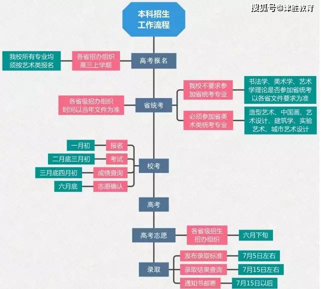 2020年大陆加上港澳台gdp_中国gdp2020年(3)