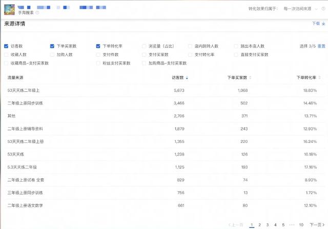 淘宝快速排名_淘宝头像