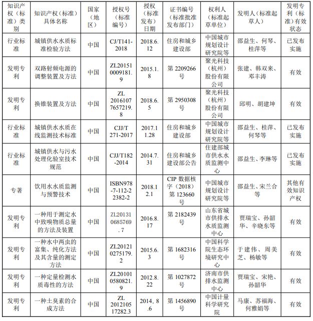 设计院排名全国 9460e4b2ea08438885d713eacc2810d1.jpeg
