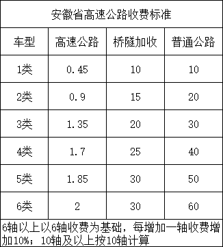 2020年黑龙江省各市G_黑龙江省抚远市地图(2)