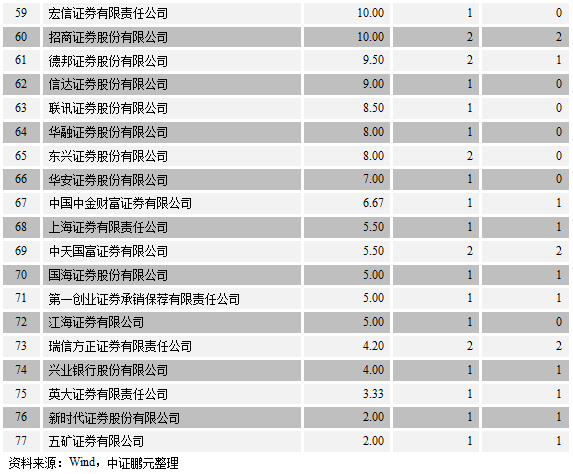 人口监测统计年报分析报告_swot分析