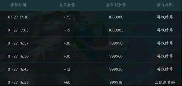 有没有免费的游戏账号 95e32da06c7245699fc58db1ee11e822.jpeg