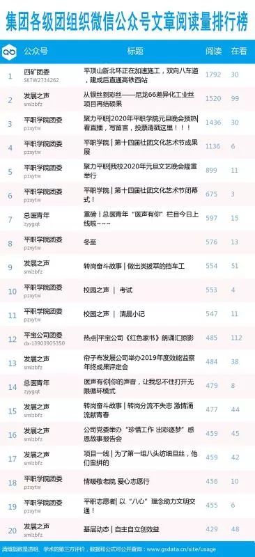 神马网站排名_神马都是浮云图片(2)
