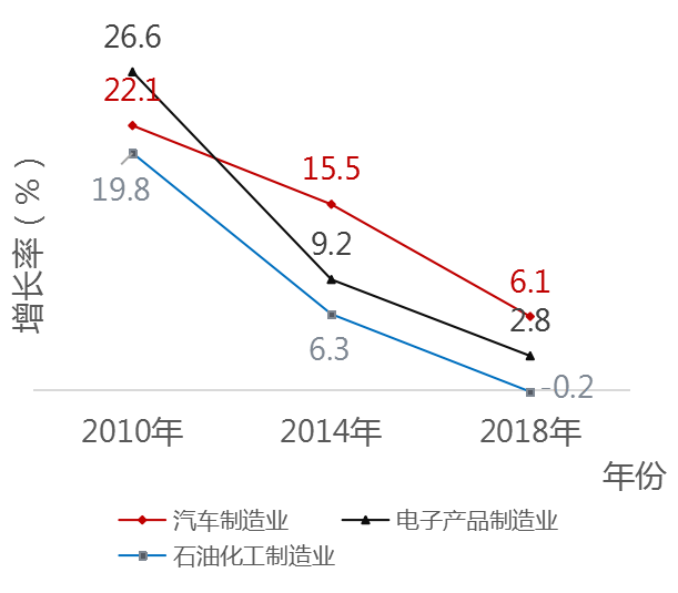 2019年广州经济总量_2019年春运广州火车站