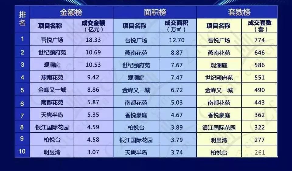 溧阳人口_2017年常州各市 区 常住人口排行榜