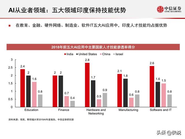 房地产2019年占经济总量_2020年经济总量(3)