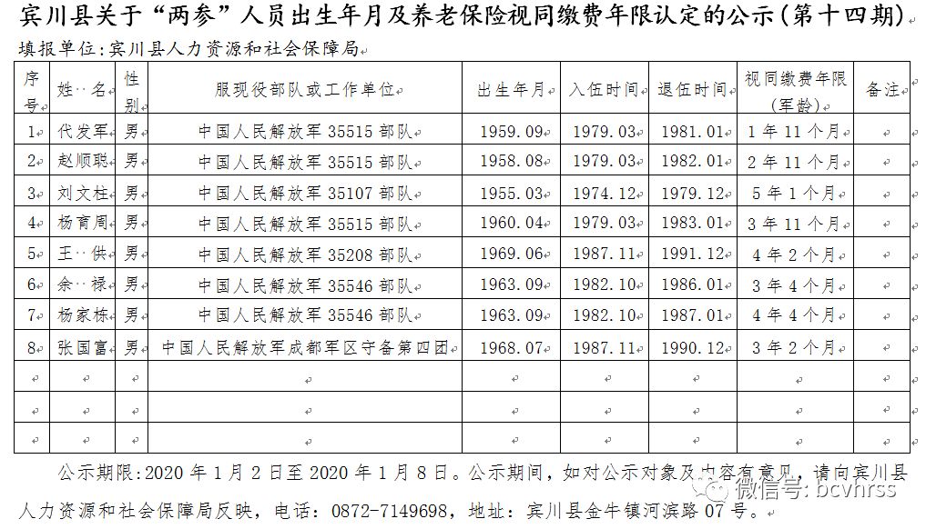 兴隆县每年出生多少人口_兴隆县人口(2)