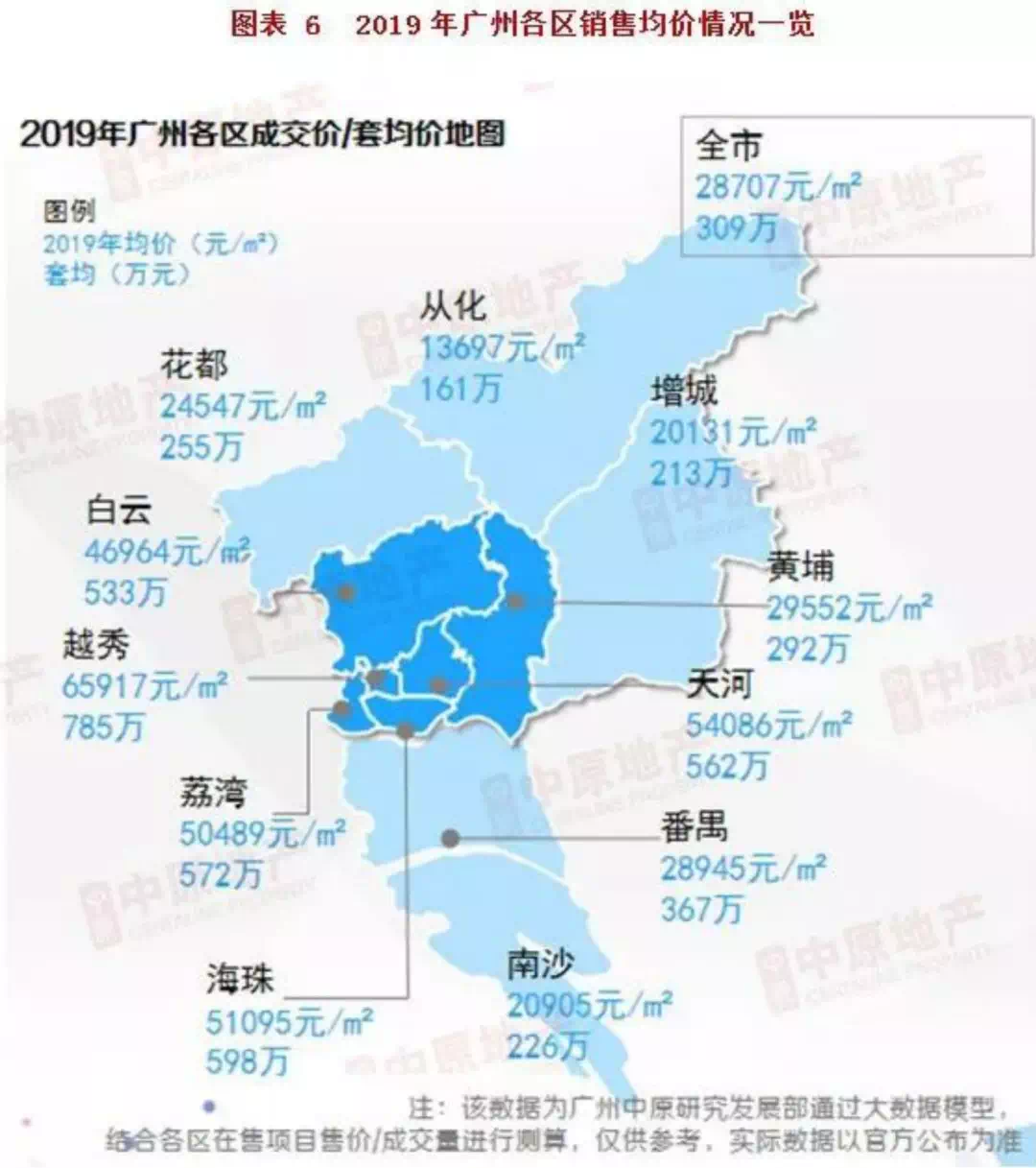 2020增城与花都GDP_增城2020诈骗立案照片(3)