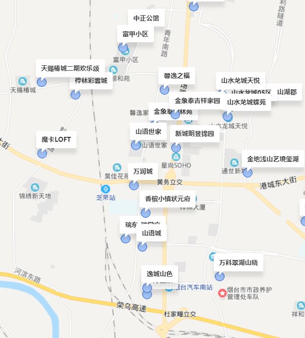 烟台市区人口2020_大局已定,2020年的烟台让你尖叫