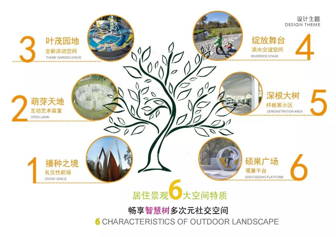 最近一波好设计.设计一般要下哪些字体图片