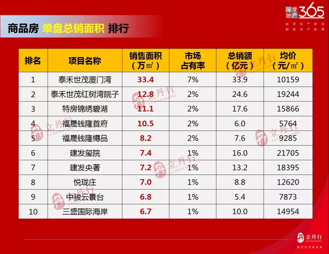 2020东莞上半年季度g_东莞站街女