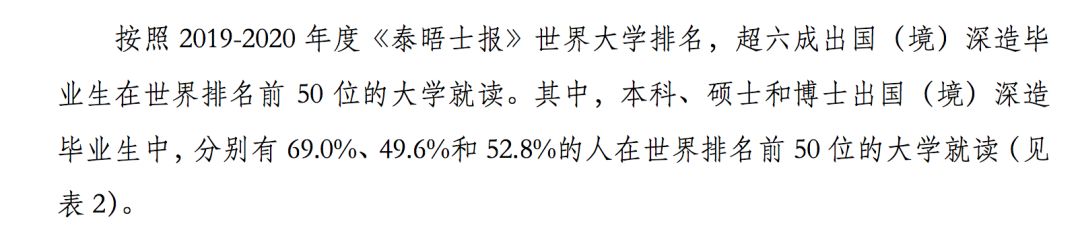 2019年，中国顶尖名校毕业生都去哪儿了？