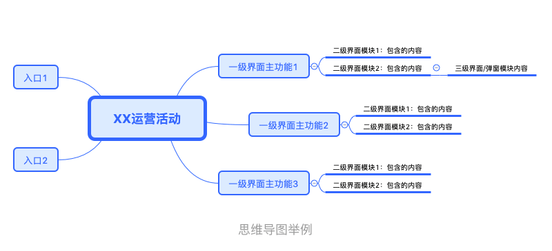 设计公司加班太多 aa1b9dd5dbf94a77bb837d8f98a2f08a.png