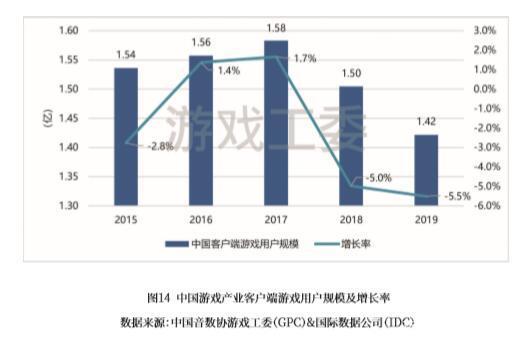 人口降至八亿_人口普查