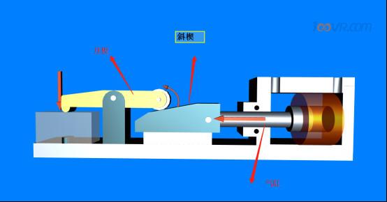 斜楔夹紧机构的工作原理是什么_斜楔夹紧机构剖视图(2)