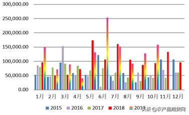 阿联酋2019年人口数量_阿联酋航空