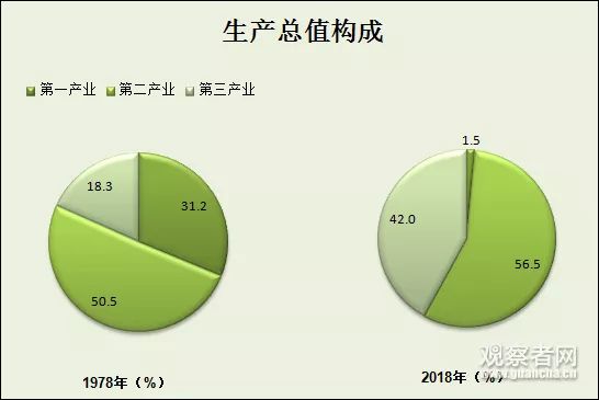 专用设备制造业发展的优势 ae7f507d18df476e869668dbe4a876c1.jpeg