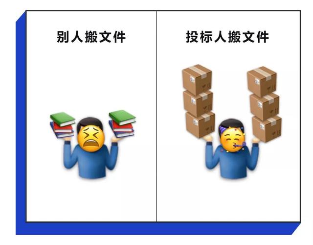 投标人的生存图鉴,句句扎心