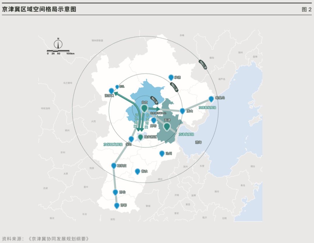 一文读懂京津冀长三角粤港澳群像