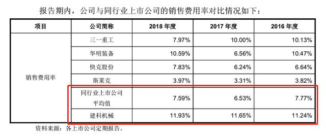 张家港人均收入_张家港湾图片(2)