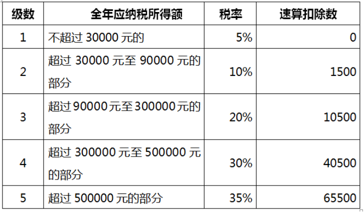 b8249bdb54c547238b25a279f73b658a.png