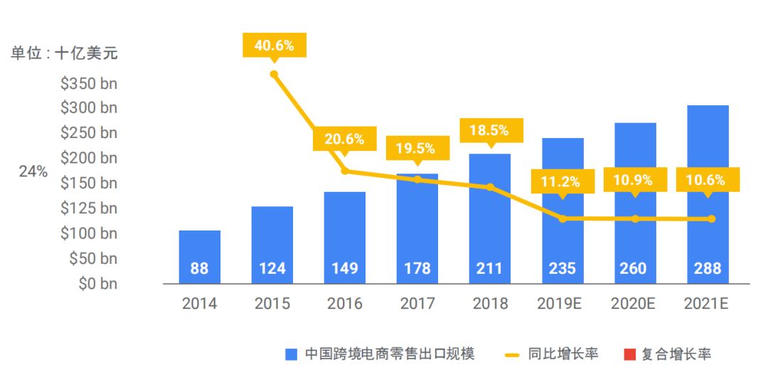 2020唐山GDP高还是潍坊高_山东青岛与河北唐山的2020上半年GDP出炉,两者排名怎样