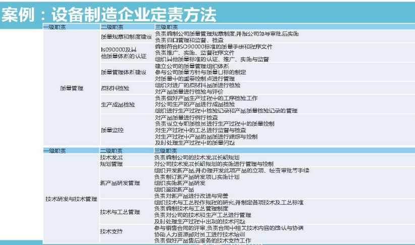 控制人口数量英语怎么说_控制人口数量