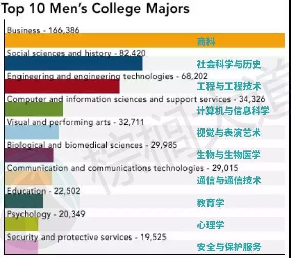 人口太多 英语_人口太多图片(3)