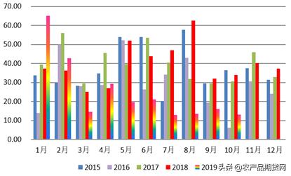 阿联酋2019年人口数量_阿联酋航空(2)