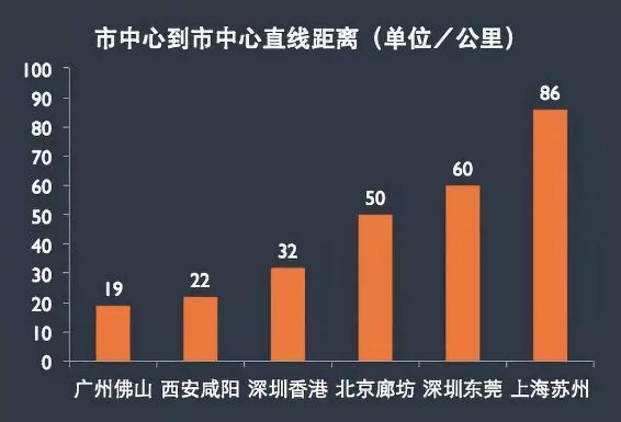 佛山gdp破万亿离不开一众制造业企业(2)