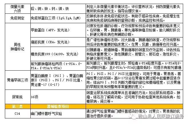 微山县多少人口_微山人的个人频道(3)