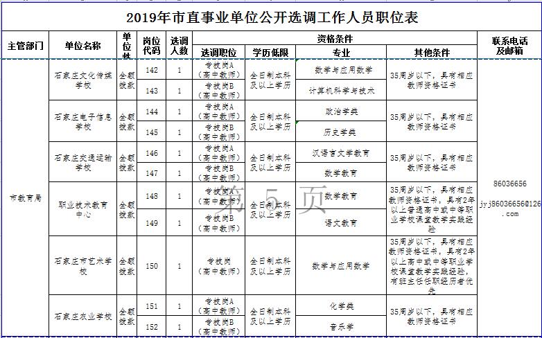 石家庄市人口普查名单_人口普查(3)