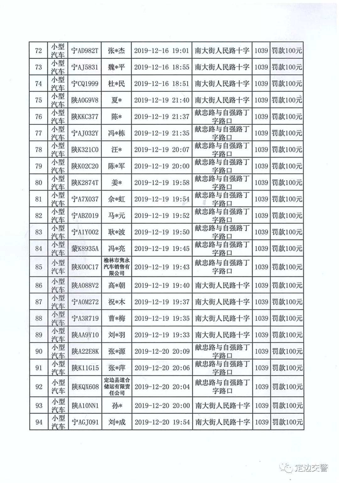 定边人口_定边县的人口(2)