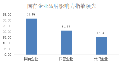 绿色gdp把资源消耗纳入经济_绿色gdp将资源消耗纳入经济发展成本.是对还是错