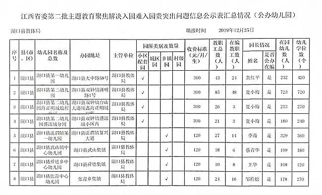 北京核定用水人口_节约用水手抄报