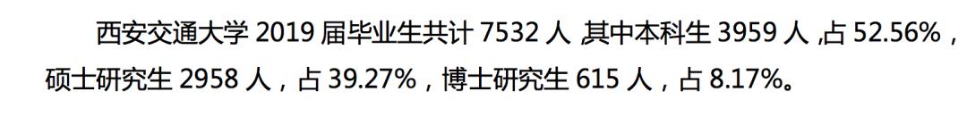 2019年，中国顶尖名校毕业生都去哪儿了？