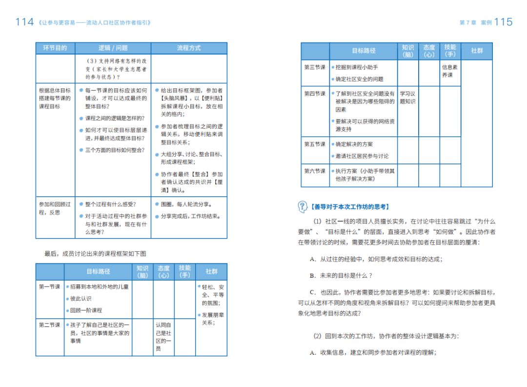 流动人口章_人口流动