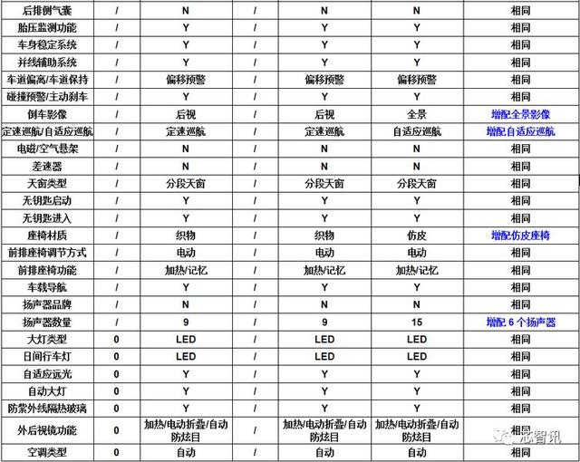 工业消费品与经济总量的关系_工业产品设计(2)