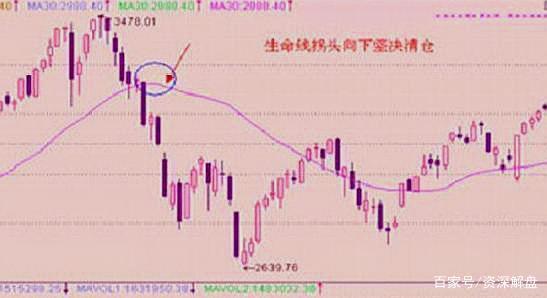 2020年中国股市的GDP_2020年股市图片(2)