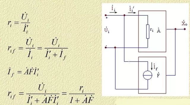 电流反馈电阻一般多大 d486d9fbeafb4feea84ca6a9779d97fc.jpeg