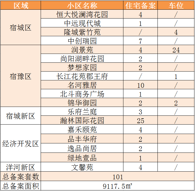 宿迁2020年1-2月份gdp_最新 吉安14个县 市 区 2020年1 2月的GDP经济排行榜正式出炉 第一名竟然是它