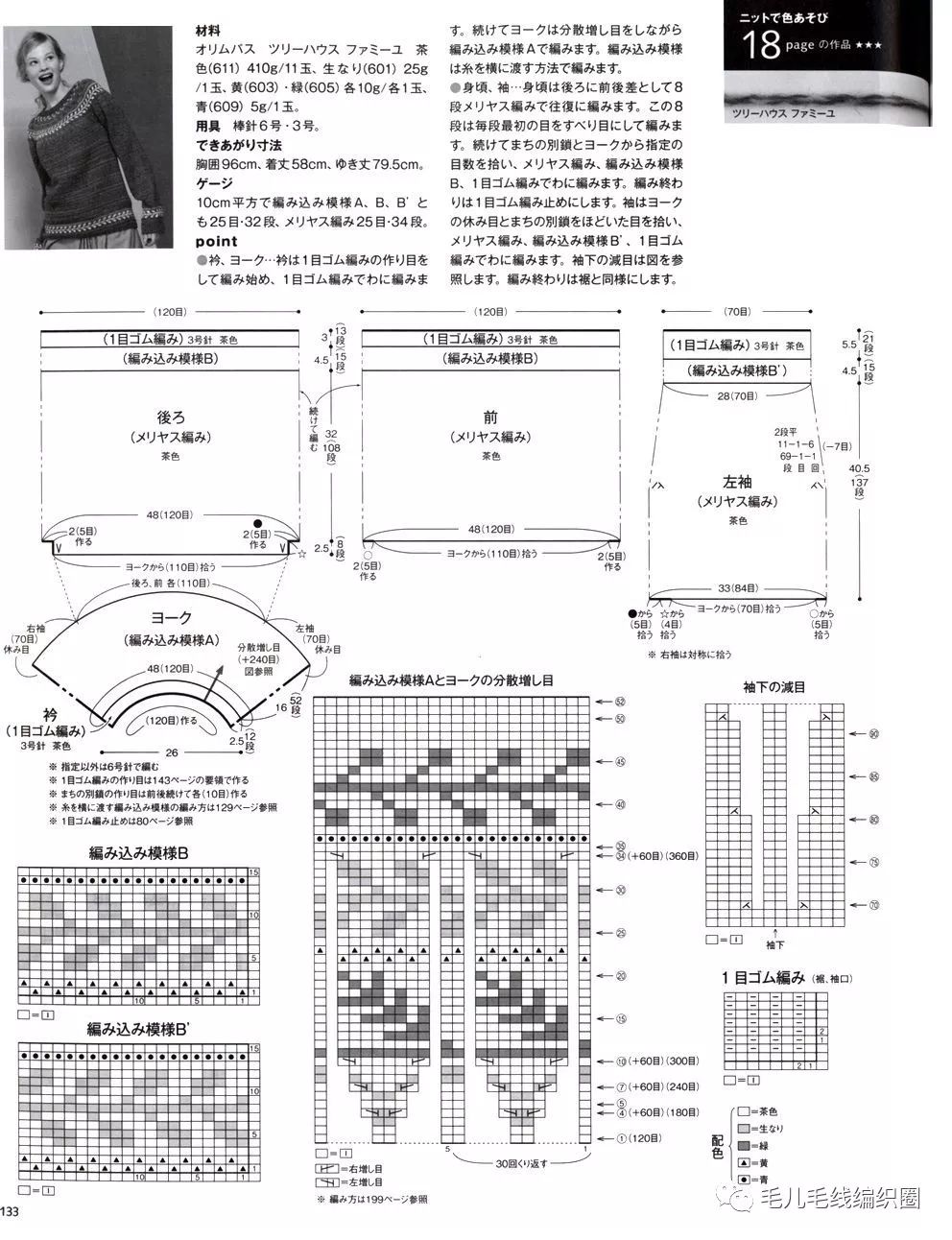 费尔岛人口_费尔岛图案