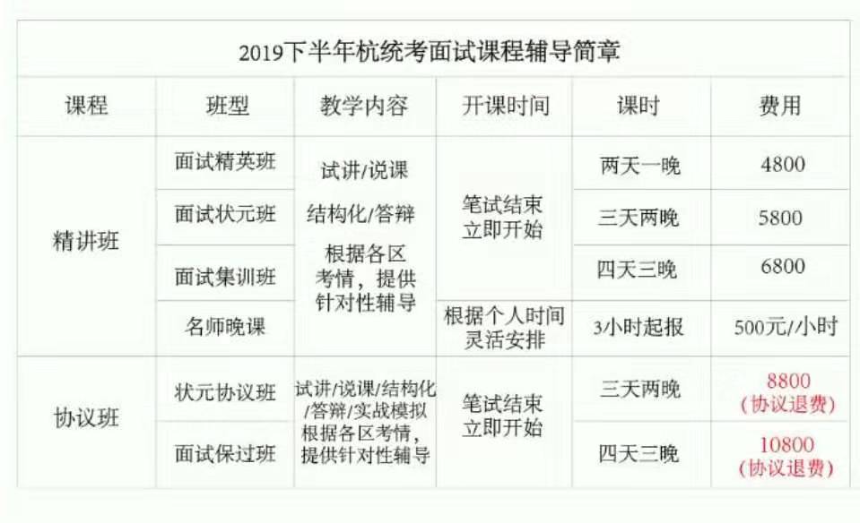 教师招聘考试笔试成绩_2020年杭州教师招聘考试笔试成绩什么时候出