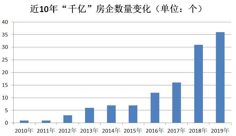 蜀山区gdp怎么只有一千多亿了_蜀山爆发 30个项目集中签约开工 总投资超200亿(3)