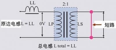 triple action descaler