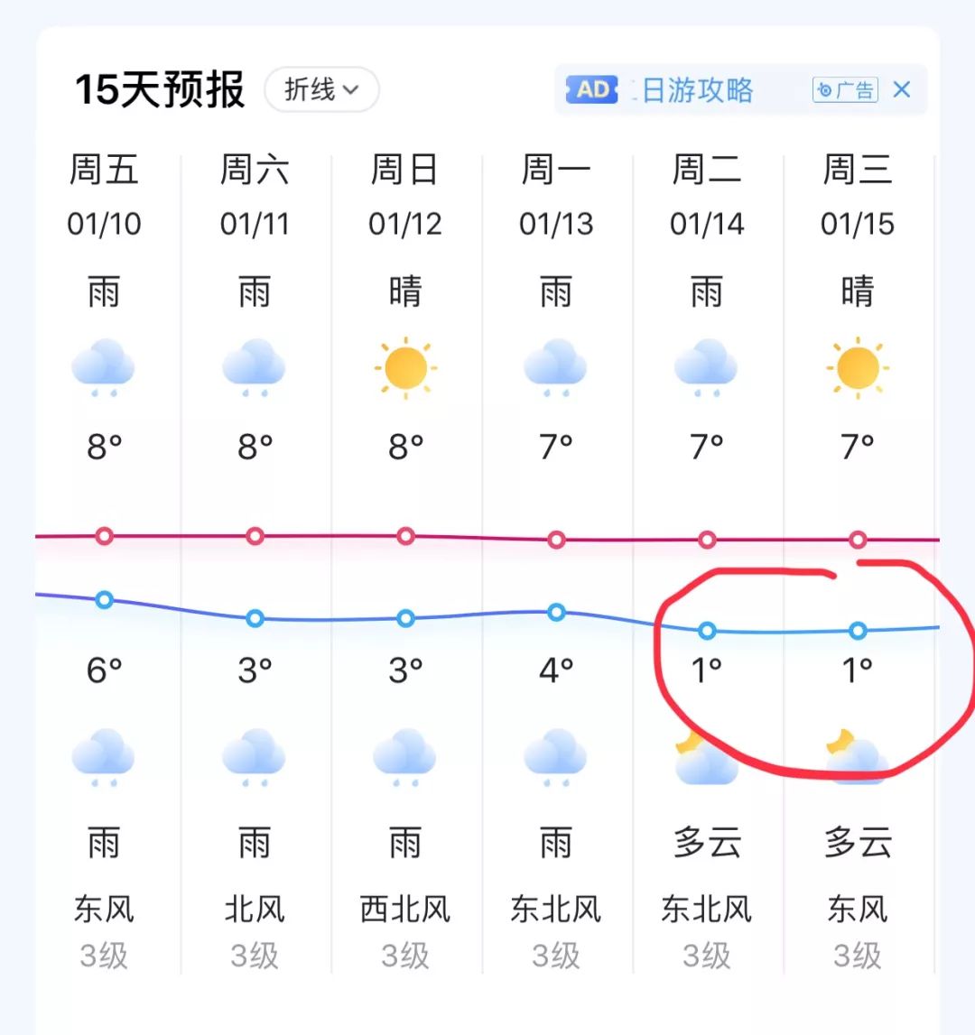 江阴天气图片