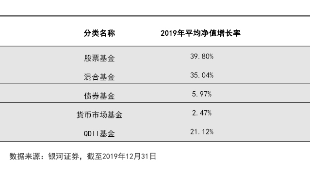 北京固定人口多少_北京人口知多少(2)