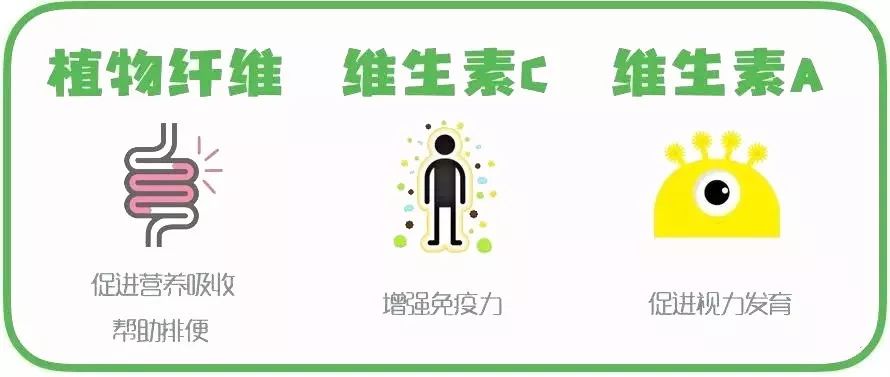 #987私家车广播#福州这位妈妈太聪明了！孩子不爱吃菜，她出了个绝招！