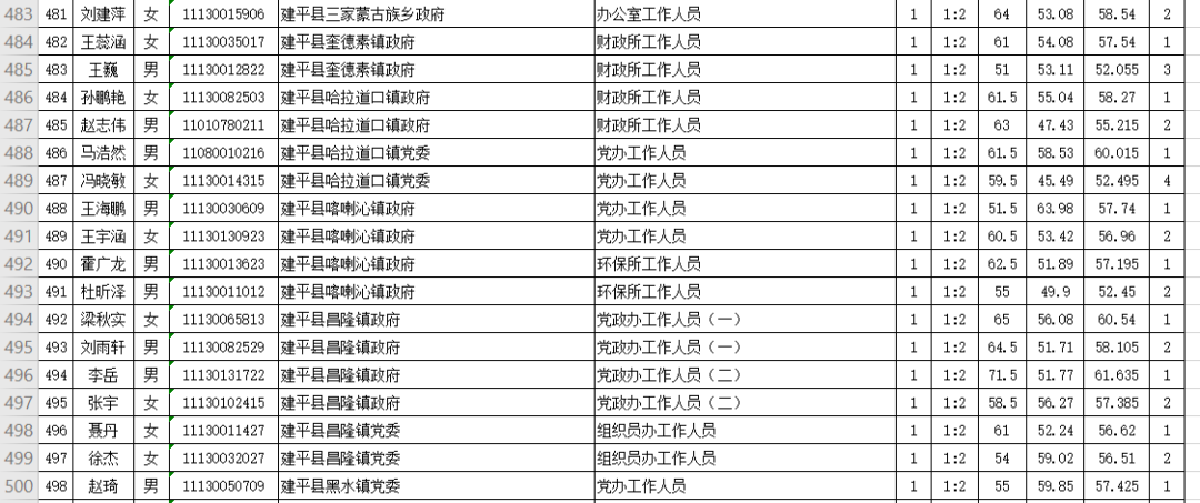 公安人口管理的任务有哪些_完成任务图片(2)