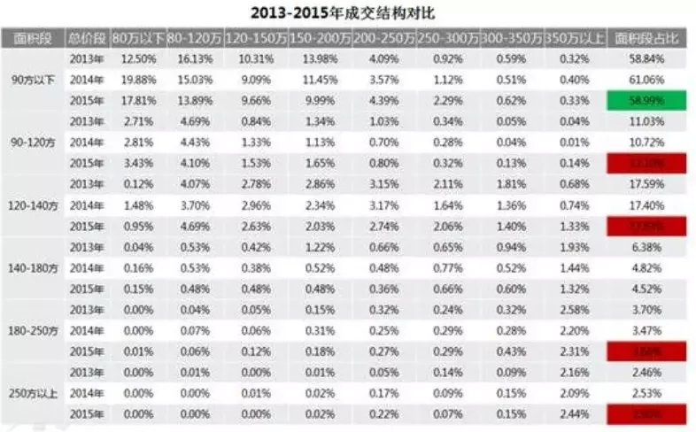 建议放开第三胎中国人口报告_第三代哈弗h6图片